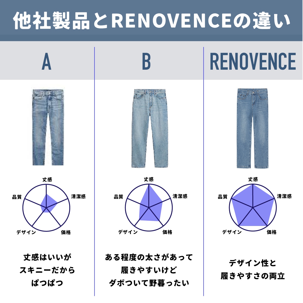 アパレルなどAmazon 楽天おしゃれ画像作ります ファッション/アパレル/美容/ビジネス/プロに頼みたい方 イメージ8