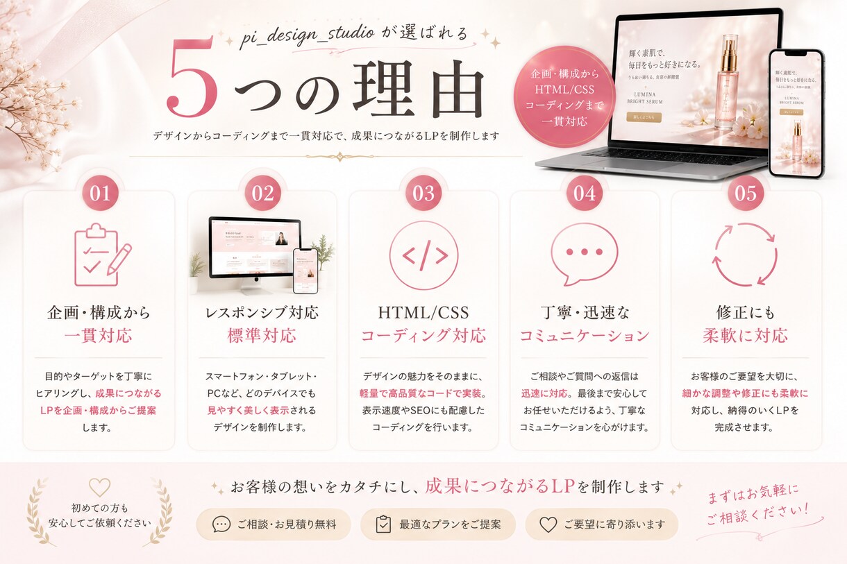 LP制作｜企画・構成から一貫対応します 成果につながるLPを丁寧に制作します イメージ4