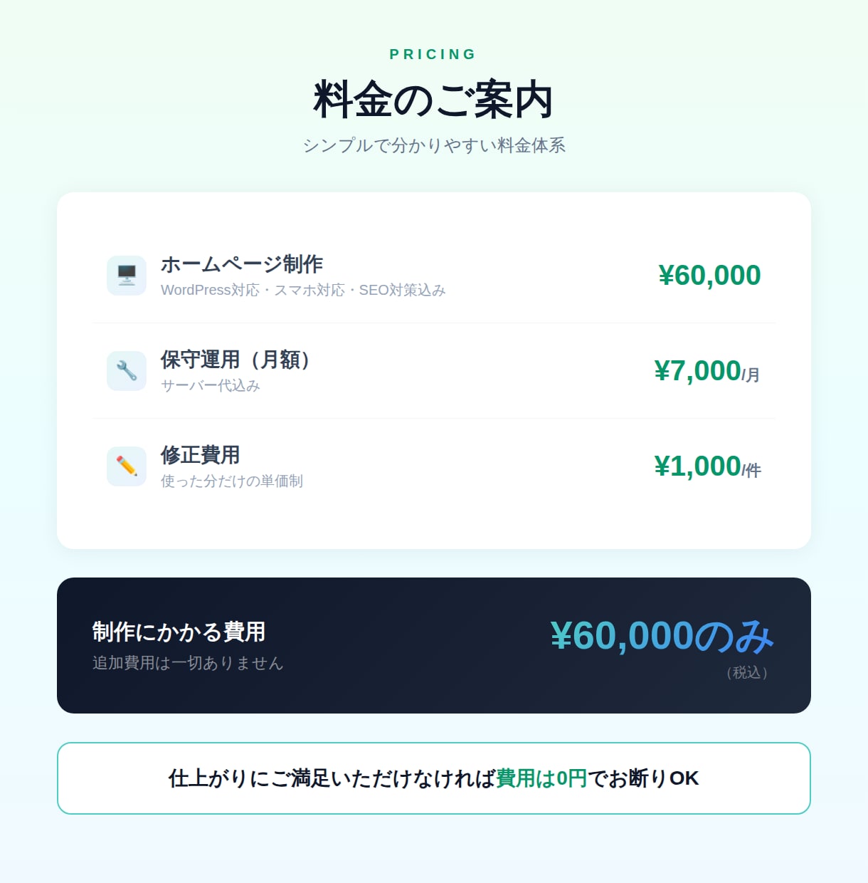 満足いかなければ費用無料・高品質HPを制作します 満足いかなければ費用0円｜お客様ファーストの制作会社 イメージ5