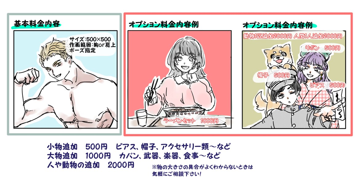 あなたのアイコンお描きします SNSなどにお使い頂けるアイコンお描きします！ イメージ4
