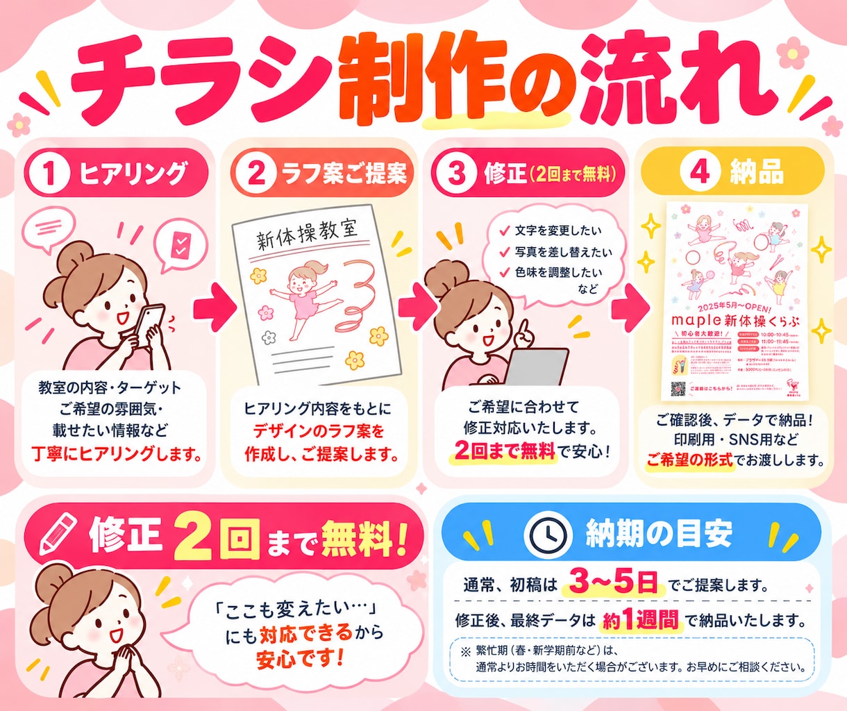 子ども教室専門！反応が出る集客チラシ作ります ＼修正2回まで無料！安心してお任せください／ イメージ5