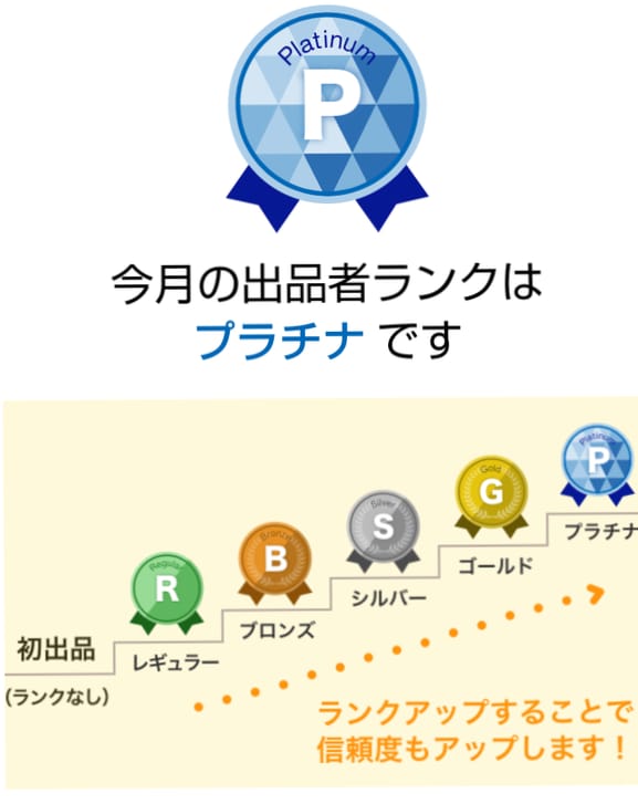 ココナラのお悩み・出品相談乗ります 出品者ランクをゴールド・プラチナに上げたい方・etc イメージ4