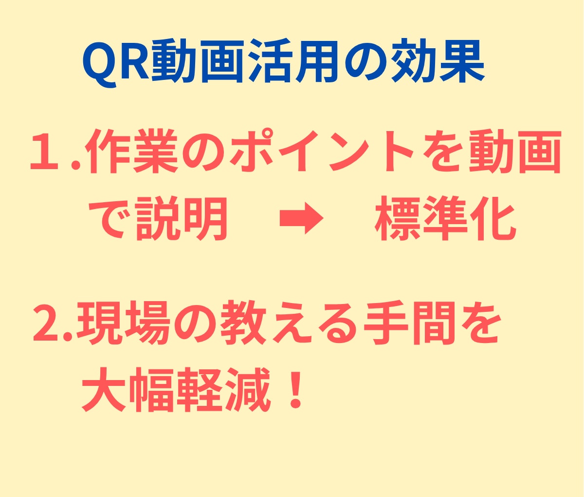 アルバイト教育/動画QRマニュアル作リます 教える負担をゼロへ！動画QR自動生成＆検索・印刷シート作成 イメージ2