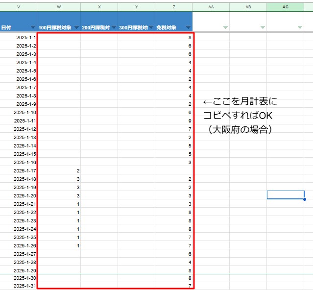 宿泊税の計算を仕組み化できます 自治体指定のフォーマットに合わせて仕組み化します！ イメージ2