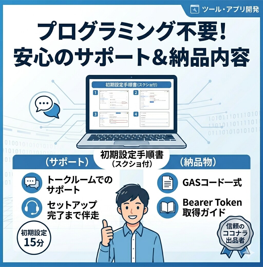伸びてるXの投稿データを一括取得するツール作ります AIに学習させてバズる投稿を量産する第一歩に イメージ5