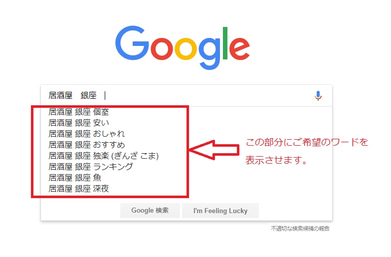 Google検索の候補にお店や商品名を表示させます Google検索からのお持ちのWEBサイトへの集客を集めます イメージ1