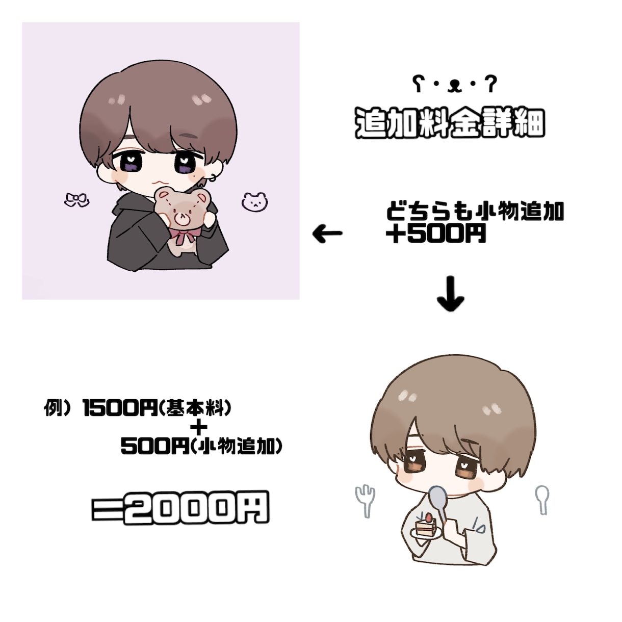 SNSで使えるアイコン・ヘッダーお描きします かわいいミニキャラお描きします☺︎ イメージ2