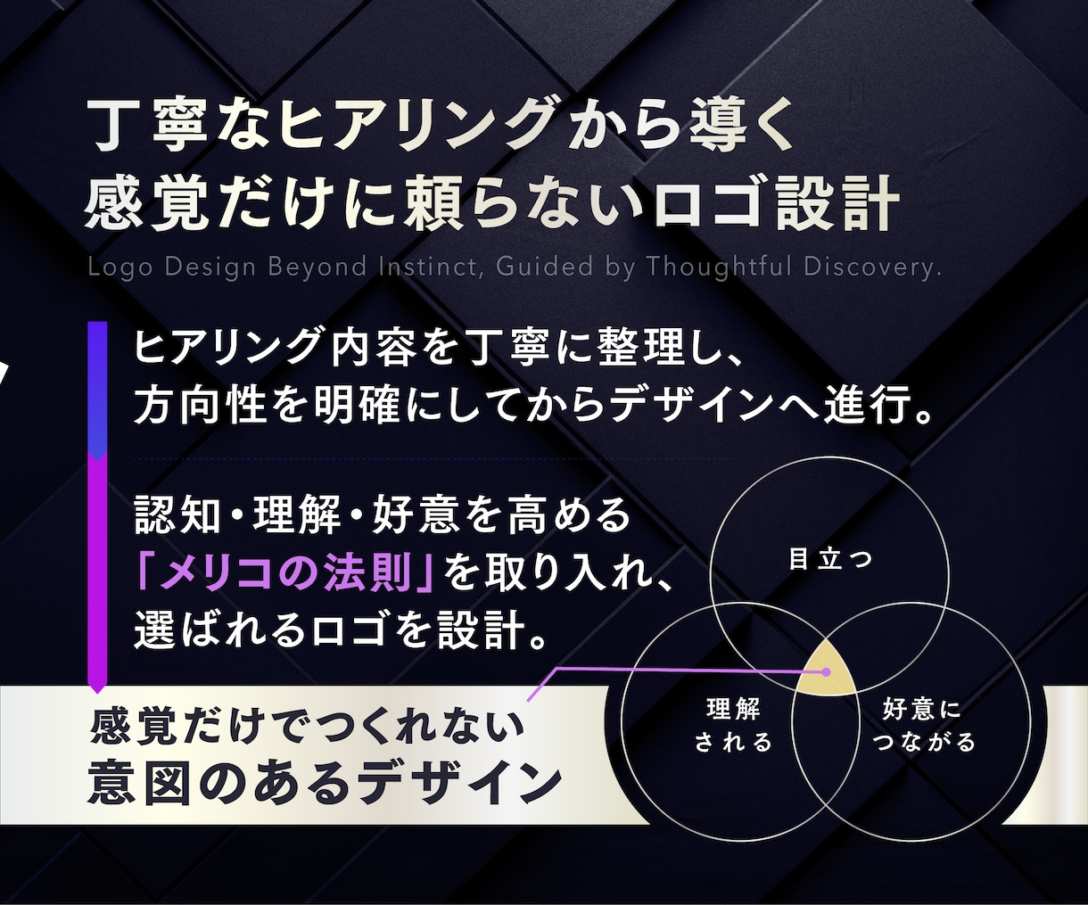 男女2名の認定デザイナーがトータルでデザインします PRO認定デザイナーの実績と経験×著作権譲渡＋キャンセル保証 イメージ4