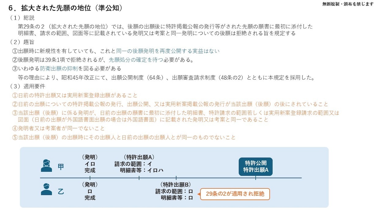 67ページ！特許法の講義資料を販売します 弁理士試験対策の教科書にも！研修用の資料としても利用可能！ イメージ3