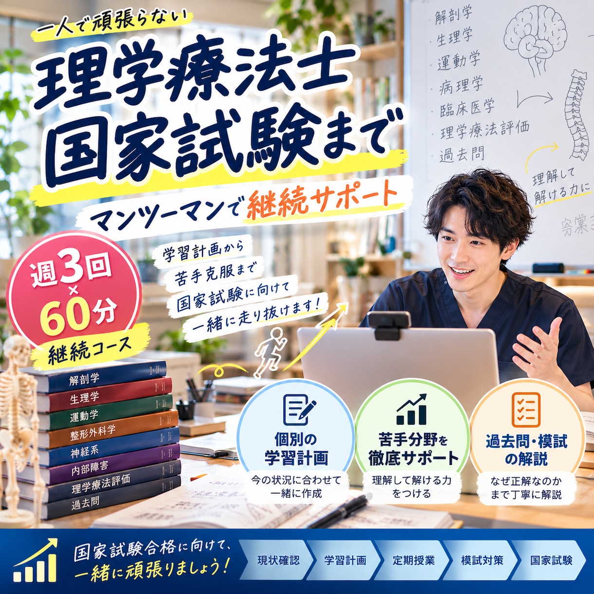 理学療法士国家試験まで継続サポートします 週3回60分｜学習計画から苦手克服までマンツーマンで伴走 イメージ1