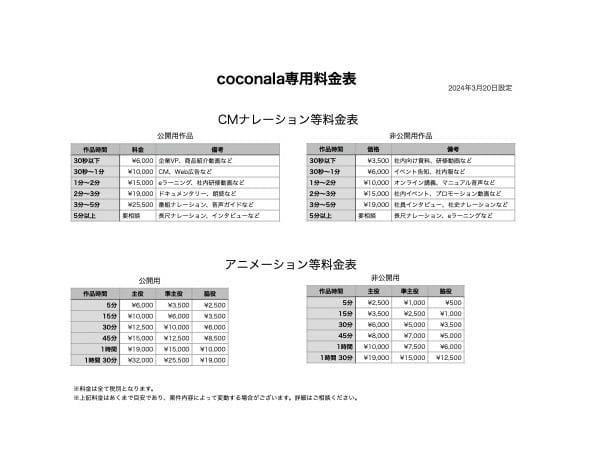 ナレーション承ります まずはご相談からでも、ご連絡お待ちしております。 イメージ3