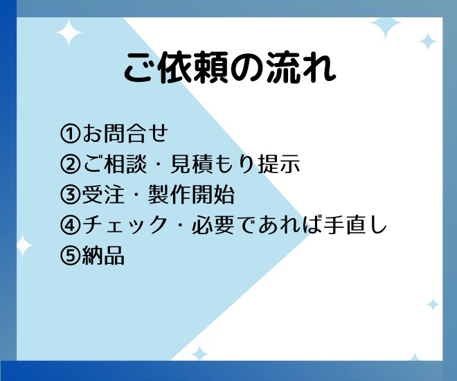 先着5名様限定！見積額の半額で対応します 作品を彩るプロのナレーションをご提供します✨ イメージ2
