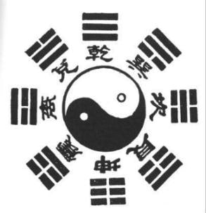 恋愛でも仕事でもなんでも易占します。　良い漢字送ります。 イメージ1