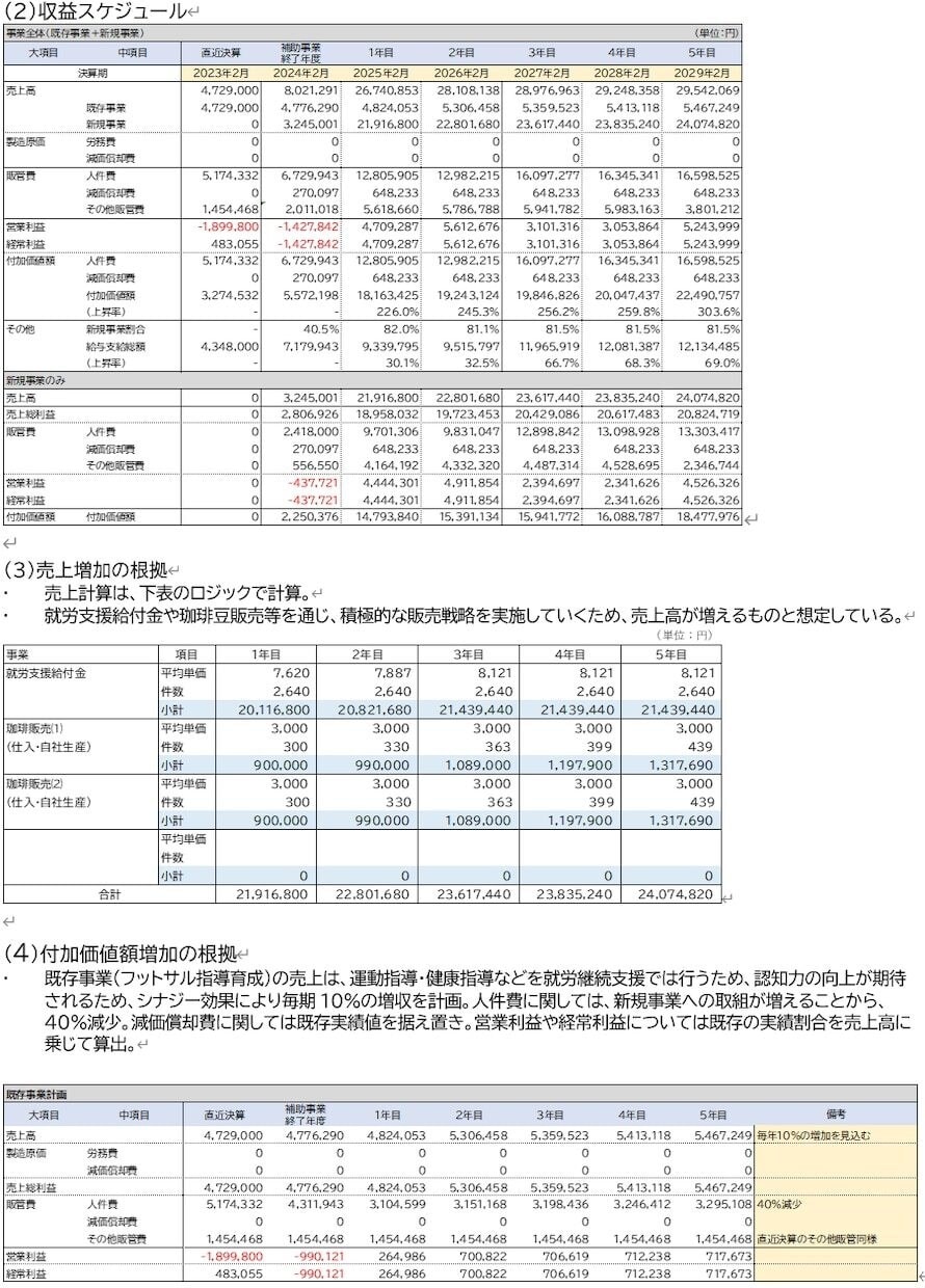 新事業進出・ものづくり補助金の計画書を支援します 審査を踏まえた【高品質な】事業計画書を【素早く】支援します。 イメージ9