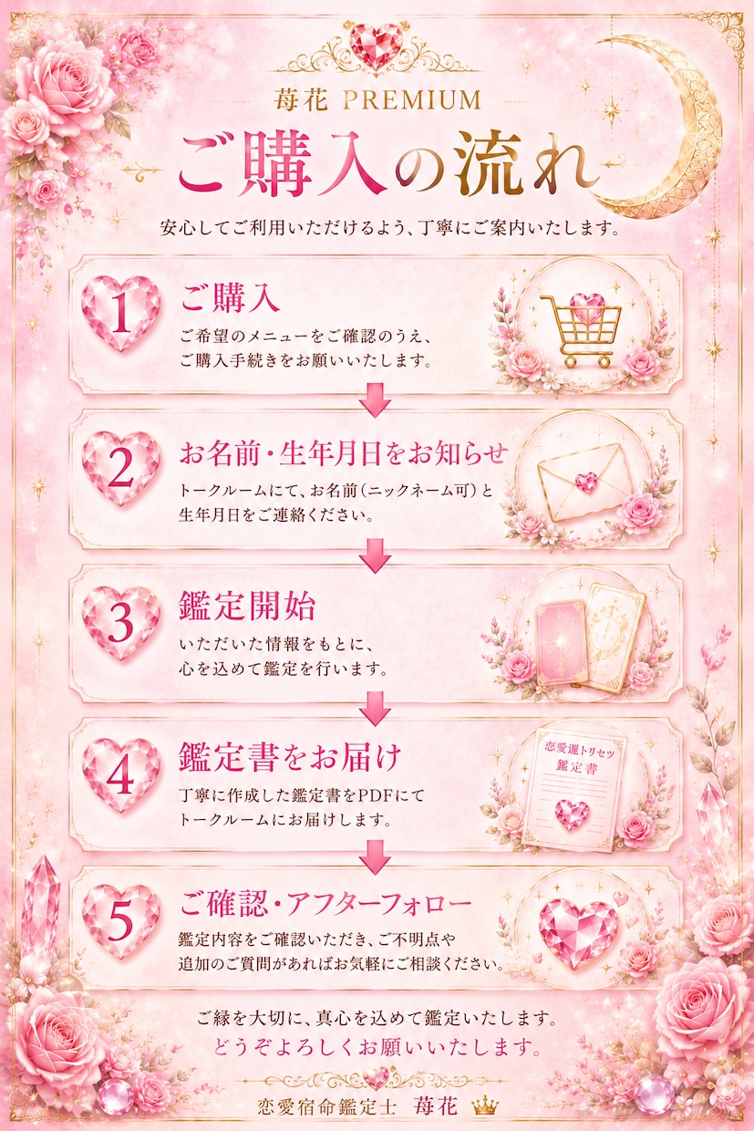 今月の恋愛運・出会い・恋が動く時期を占います 「毎月更新♡あなただけの恋愛運トリセツ鑑定書をお届け」 イメージ3