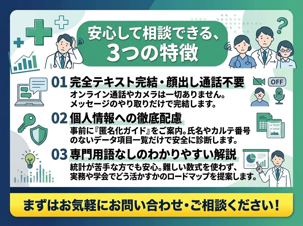 あなたの手元のデータを分析します 完全テキスト完結・顔出し不要！分析ロードマップをご提案 イメージ3
