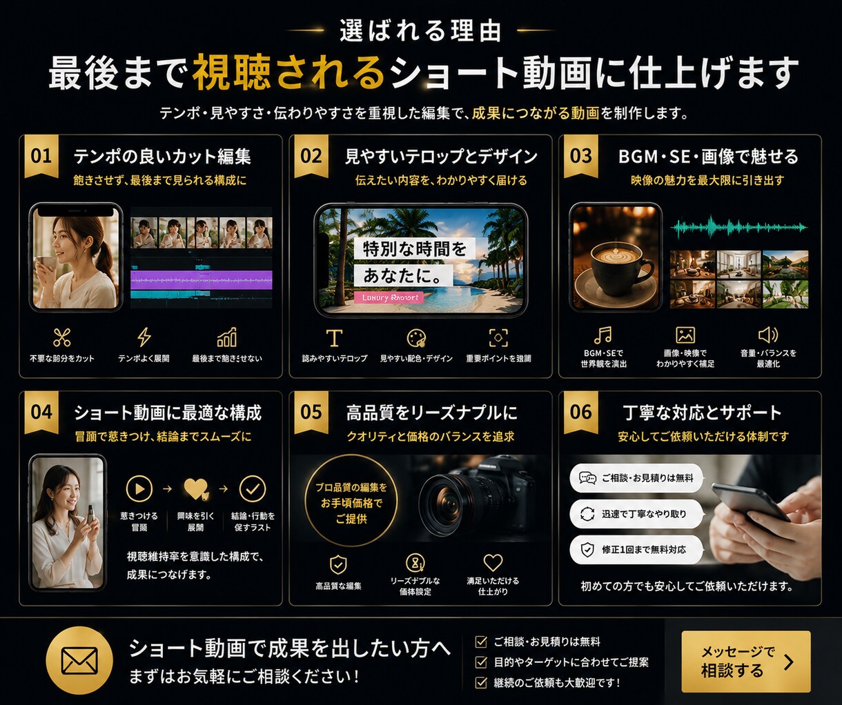 最後まで見られるショート動画を編集します YouTube・Instagram・TikTok対応！ イメージ3