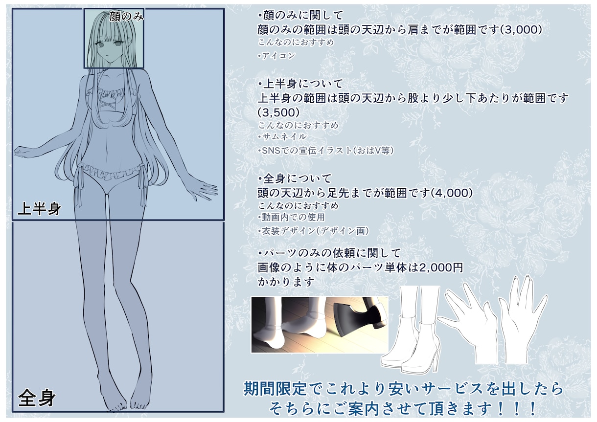 リピーター様向けにイラストを描きます 綺麗なイラストを心を込めてお届けします イメージ2