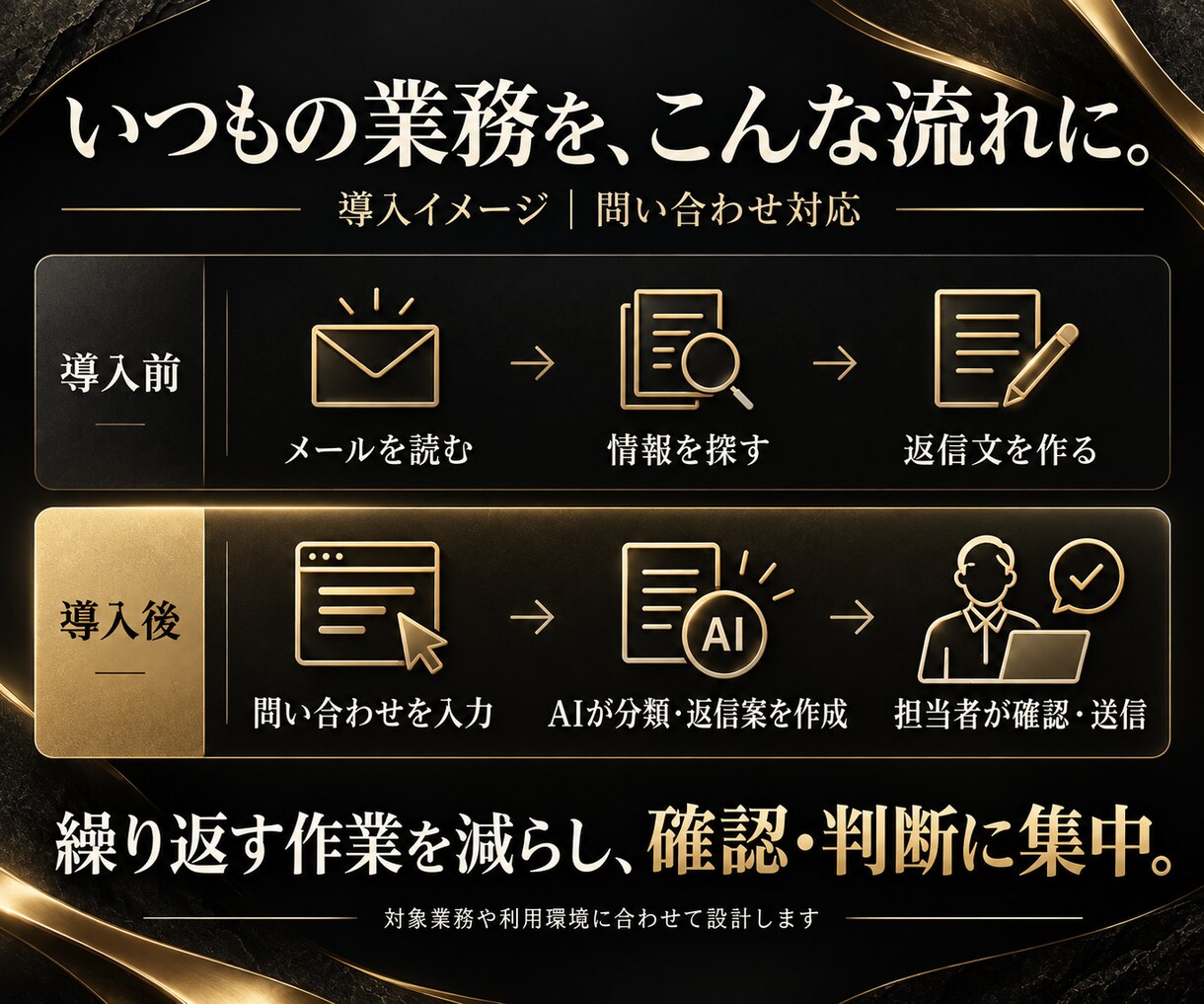 集計・資料作成を効率化する専用AIを開発します 小さな１業務から。仕様整理・開発・操作説明まで対応 イメージ3