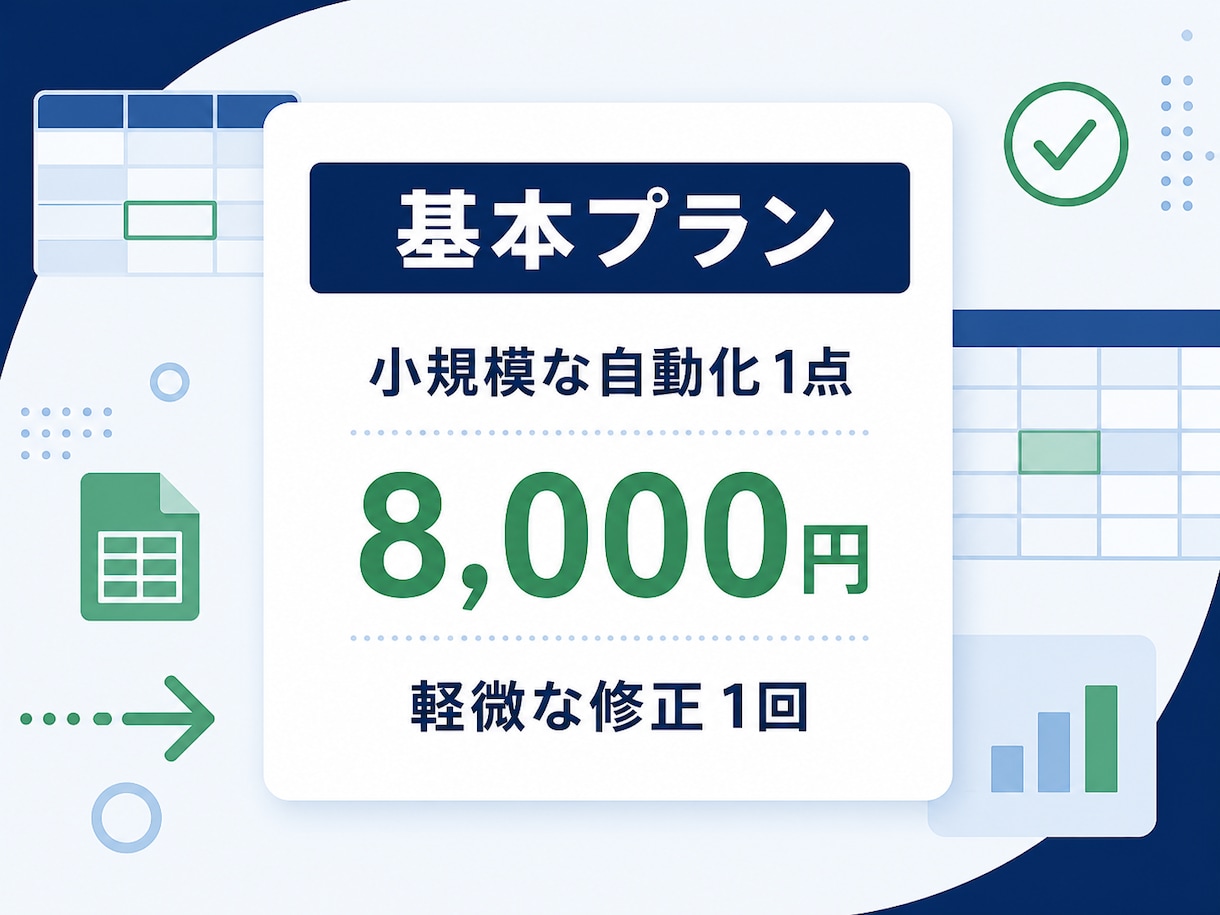 Excel・CSVの集計作業を自動化します 面倒な転記・整形・集計をワンクリック化 イメージ4