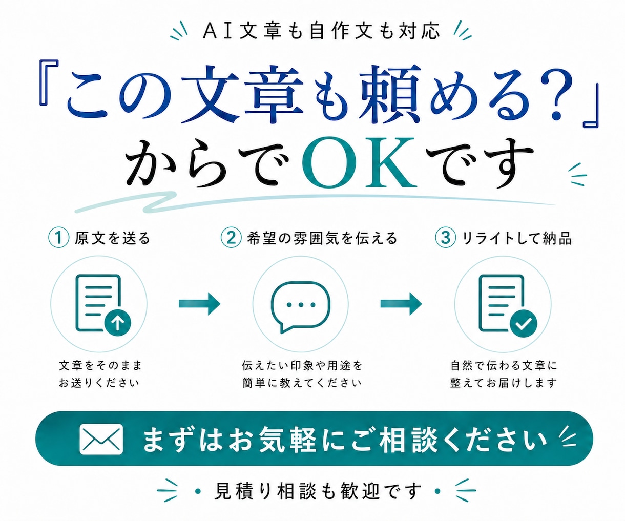 あなたの文章を自然で伝わる形にリライトしますます AI文章も対応｜元の意味や雰囲気を残して丁寧に整えます イメージ10