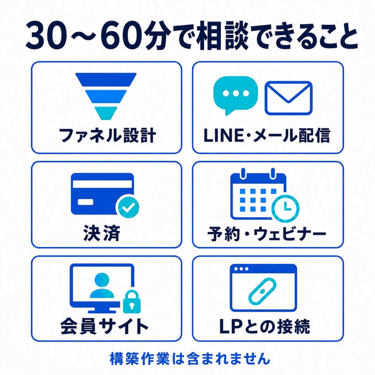 UTAGE構築のお悩みを最大60分で整理します 講座販売の導線と必要な設定をプロの視点からお伝えします！ イメージ2