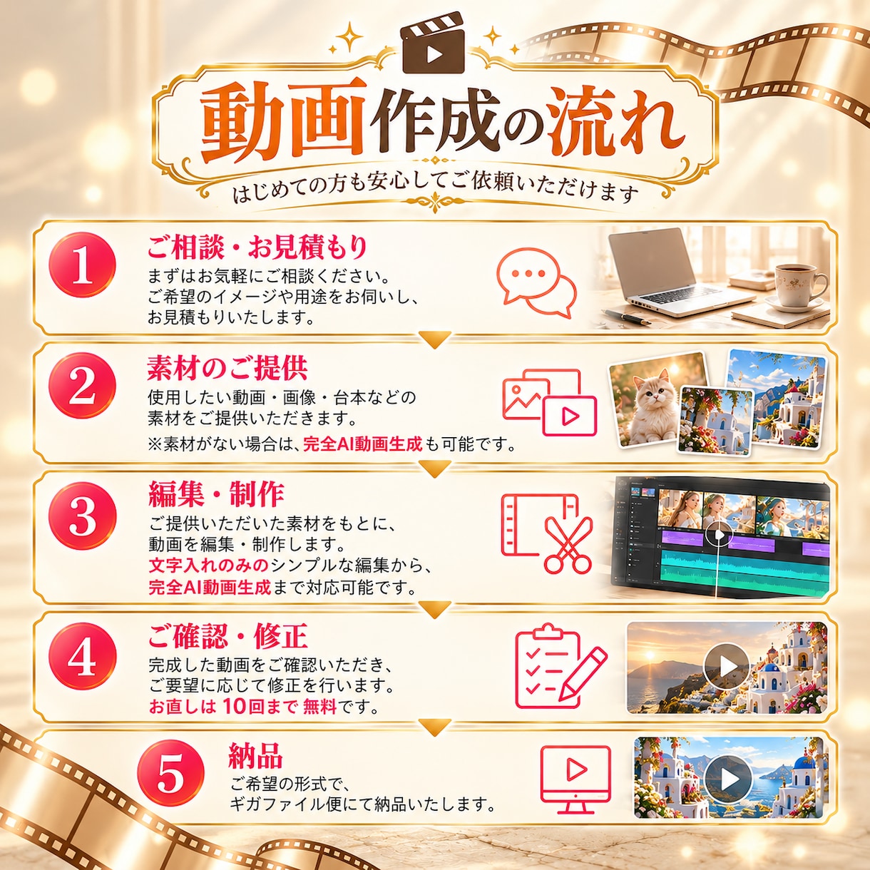 youtubeショート/Instaリール作成します 目を引くショート動画で、あなたの商品・世界観を伝えませんか？ イメージ2
