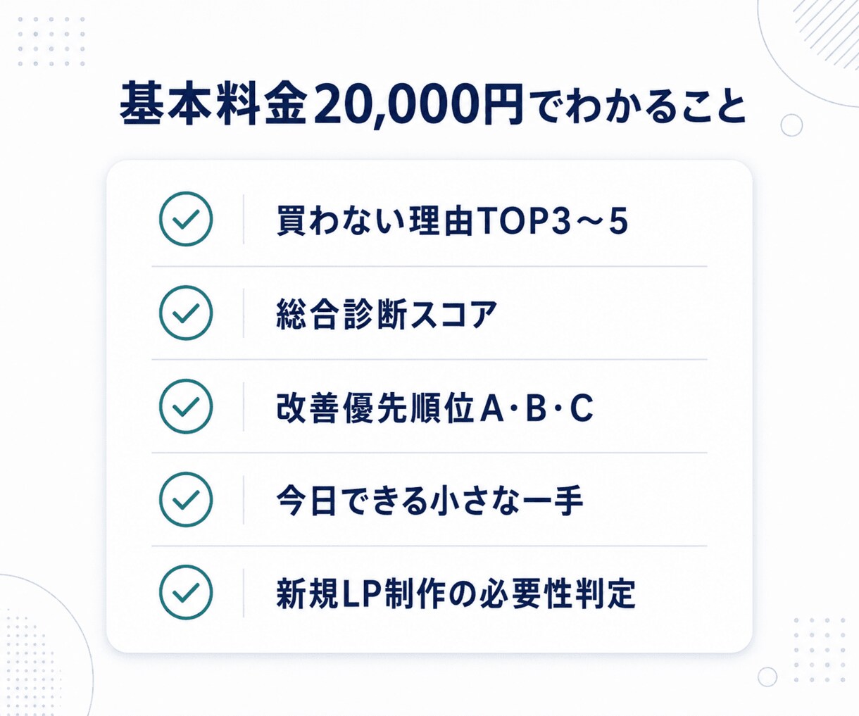 売れないLPの買わない理由を診断、PDF納品します 申込が来ない原因と、まず直すべき箇所をPDFで明確にします イメージ4