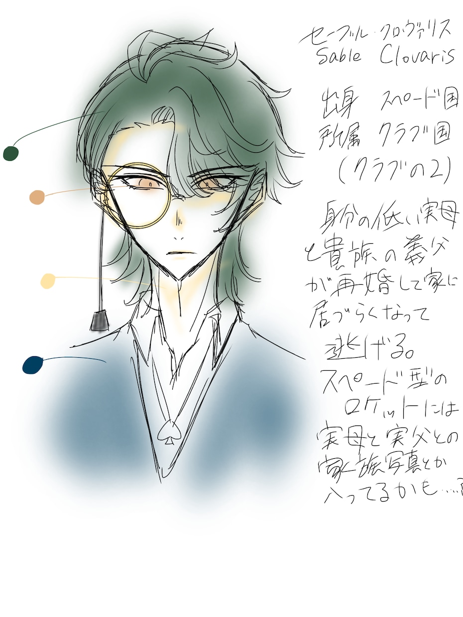 キャラデザの原案・ラフイラスト描きます ラフだからこそ気軽に。キャラの原案お手伝いします イメージ1