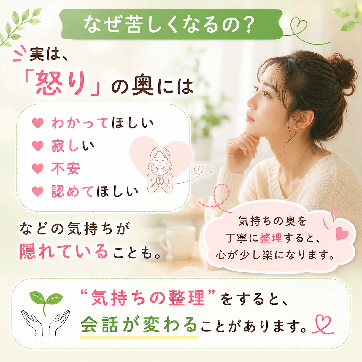 人間関係のモヤモヤを整理♡伝え方をサポートします 夫婦・家族・職場での伝え方♡すれ違いやコミュニケーション整理 イメージ2