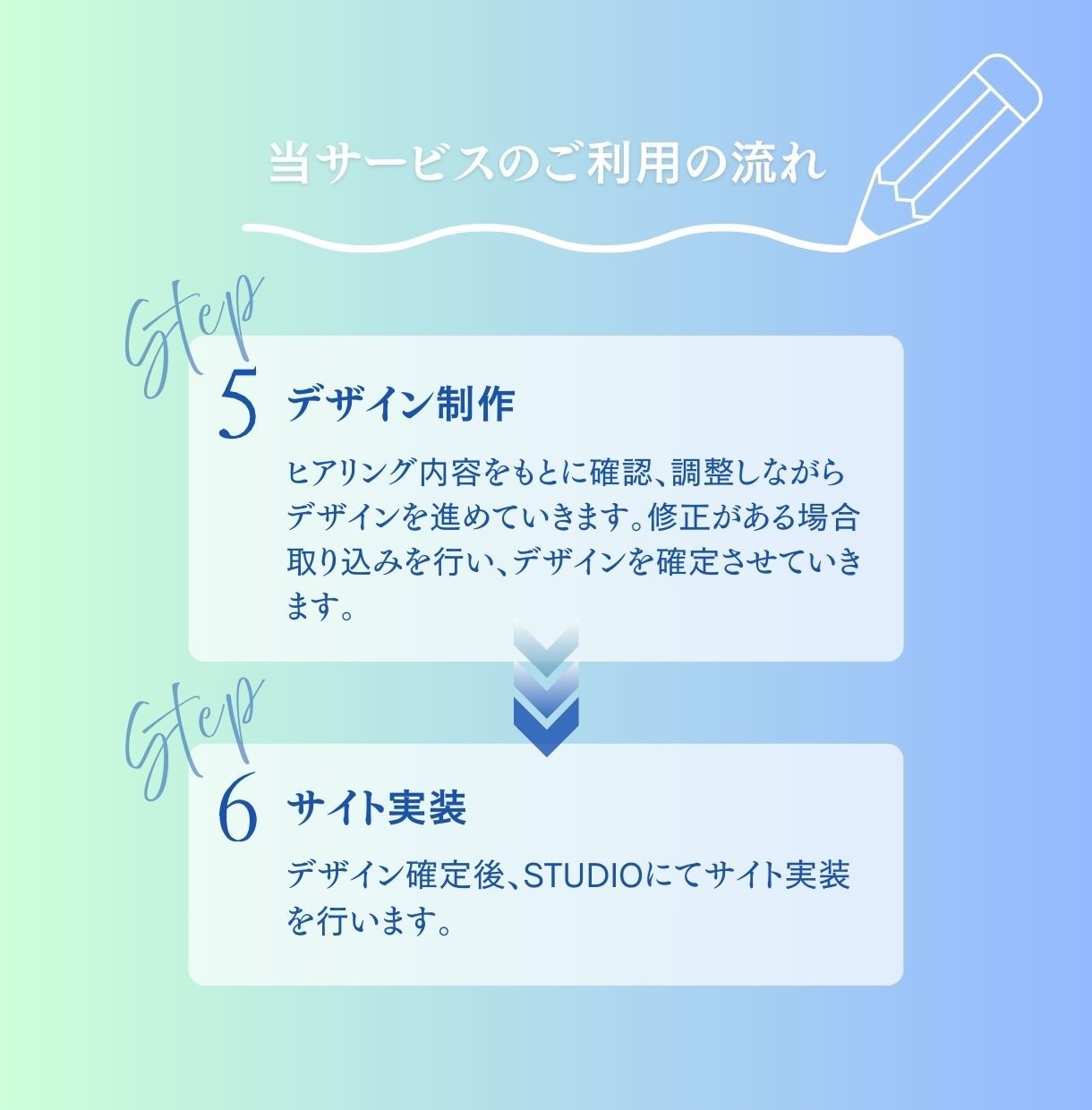 コスパ最強！高品質なHPをStudioで制作します 個人事業主向け｜修正無制限・丁寧サポート・スマホ対応 イメージ4