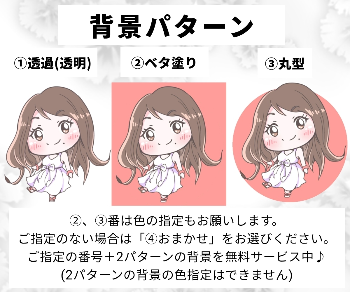 人気のかわいいミニキャラアイコンイラスト制作します ゲーム・YouTube・SNSに最適！プレゼントにもおすすめ イメージ4