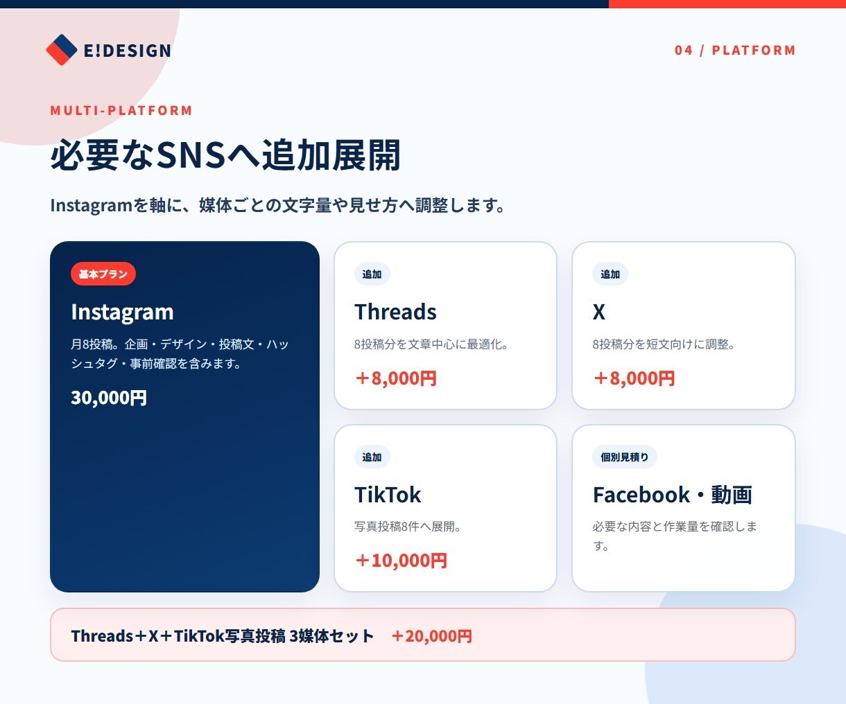 Instagram中心にSNS月8投稿を運用します Threads・X・TikTokにも追加展開できます イメージ4