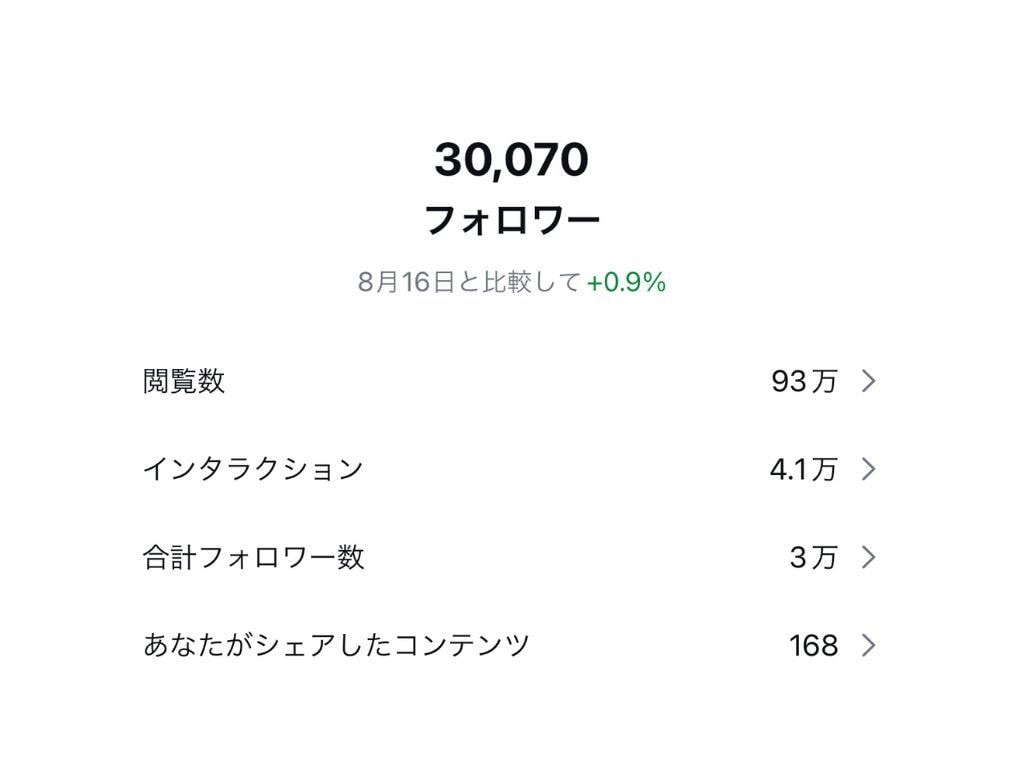 インスタ悩み解決！３万人の私が５つの質問に答えます 【気軽に質問】あなたの悩みにピンポイントでお答えします！ イメージ2