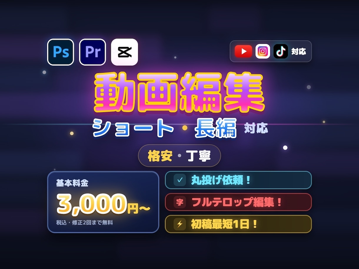 YouTube等の動画の編集を代行をいたします 素早い納品&迅速レスポンス！ 丁寧に対応いたします！ イメージ1