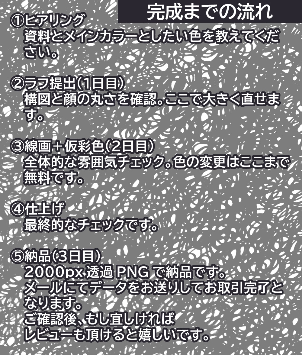 貴方のネガティブをアイコンにします 小さいサイズでも潰れないアイコン イメージ2
