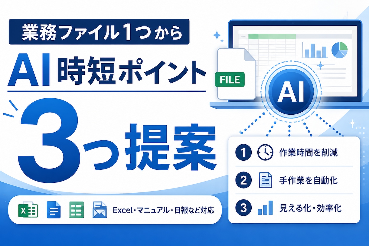 業務ファイル1つからAI時短案を3つ提案します Excel・マニュアル・日報などを実務目線で診断します イメージ1