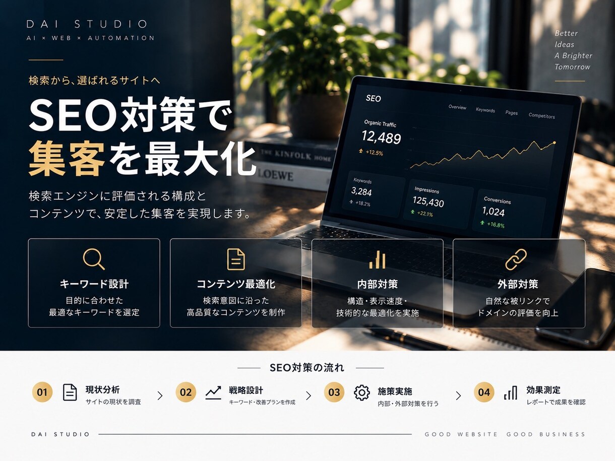 企業・店舗のホームページを制作します 制作例を公開｜構成・文章・スマホ対応まで一括 イメージ8
