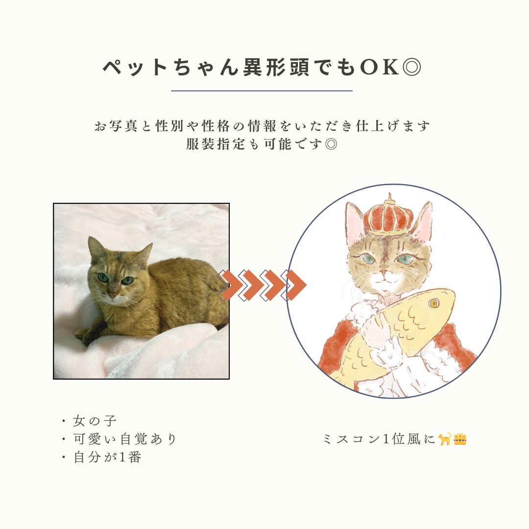かわいくておしゃれな異形頭アイコン制作します 商用OK◎SNSアイコン、配信用アイコンなどに◎ イメージ2