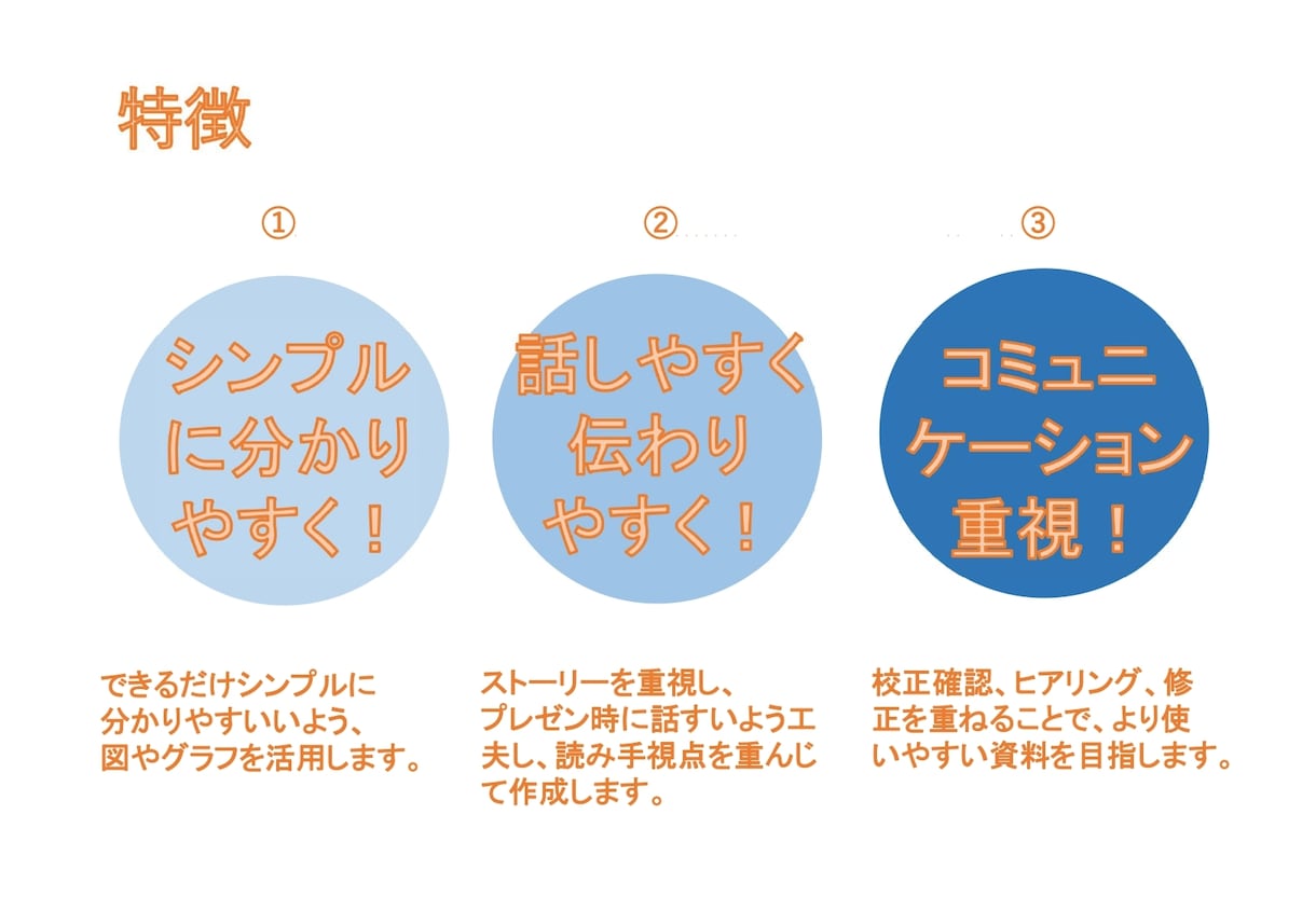 商品規格書・プレゼンテーション資料を作成します 親切・丁寧をモット―に資料作成をお手伝い! イメージ3