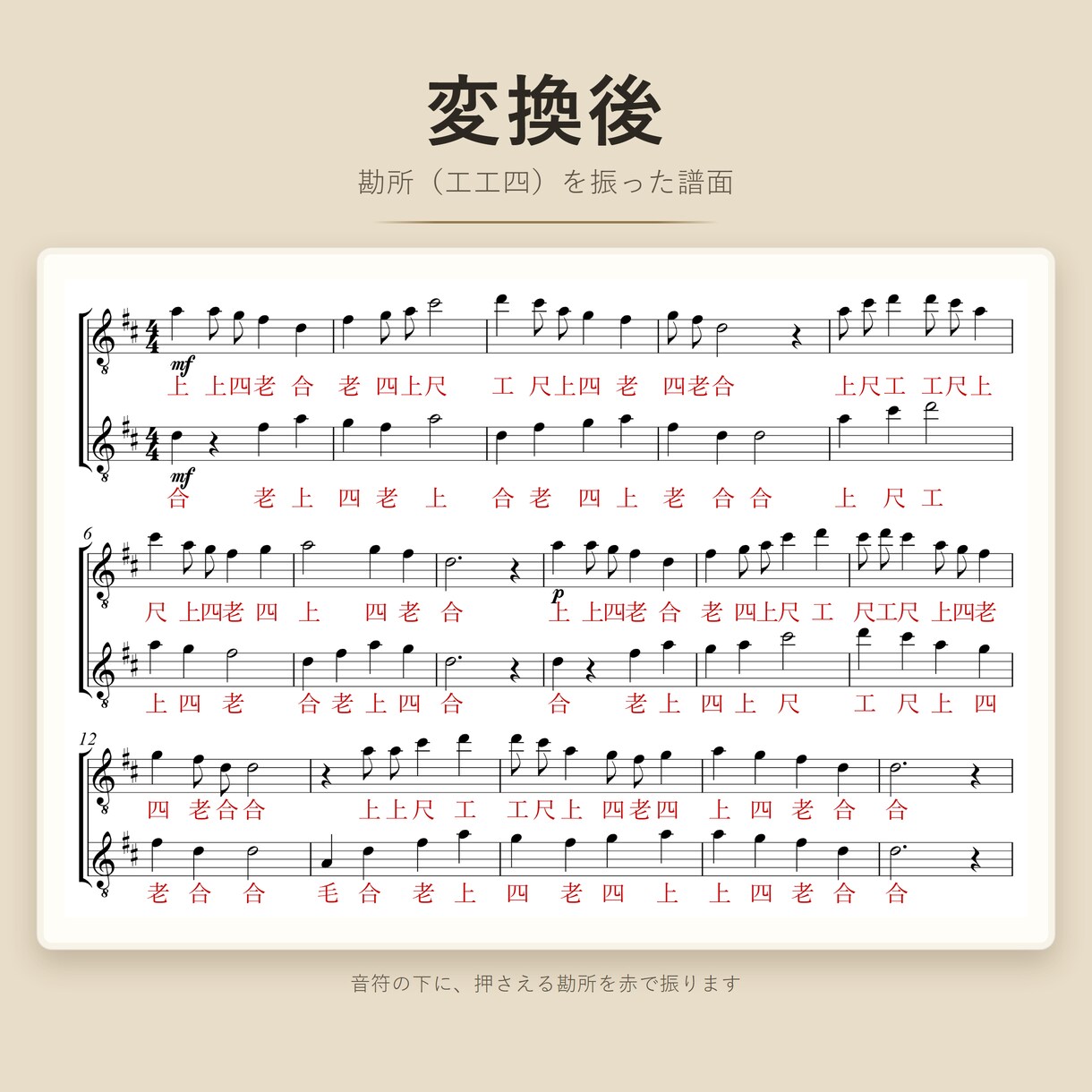 五線譜に三線の勘所（工工四）を振ります お手元の五線譜に、三線の勘所を書き入れます イメージ3