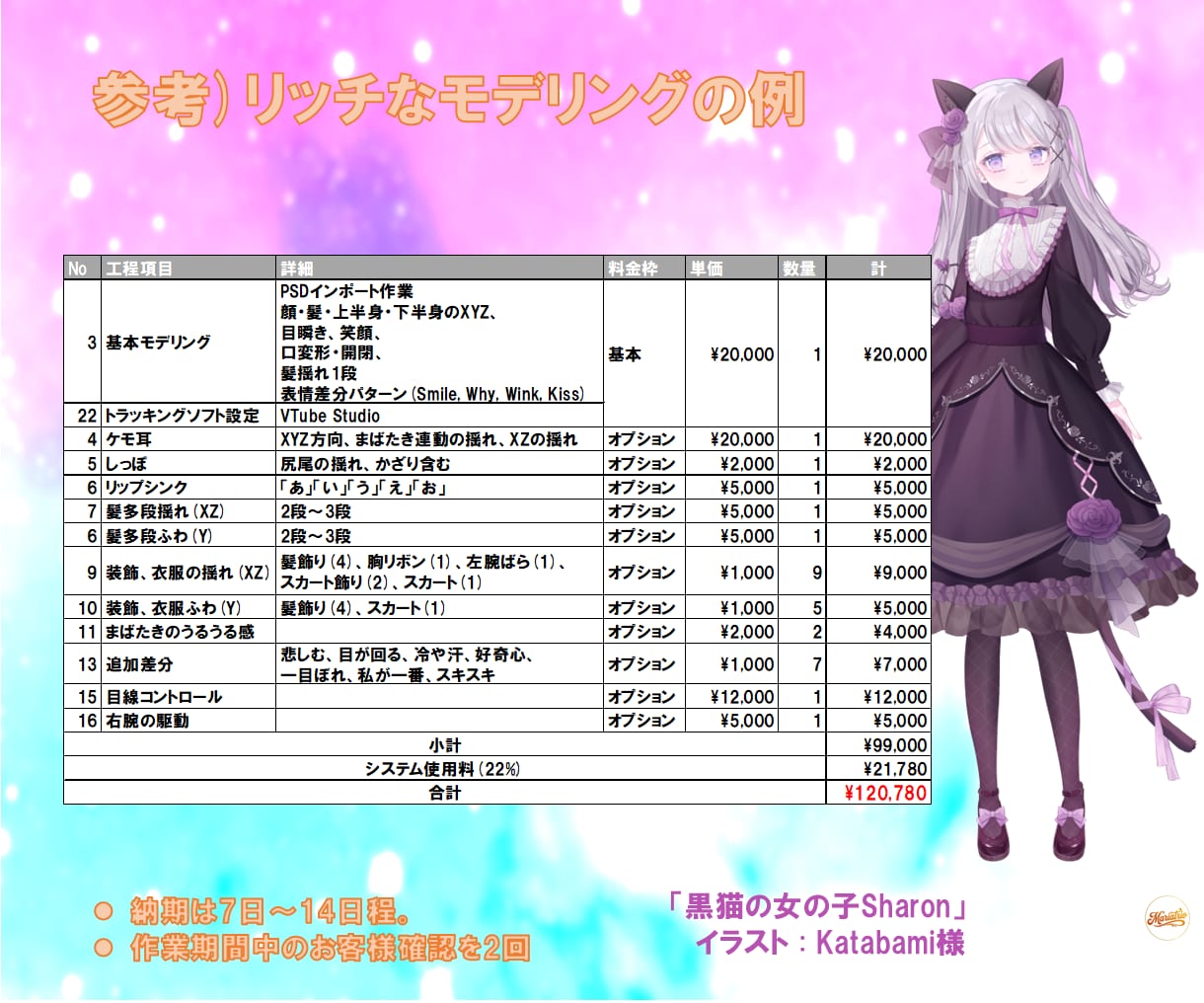 お持ちのイラストをVTuberモデルにします 多数のオプション・短納期対応・一か月間アフターサポート イメージ5