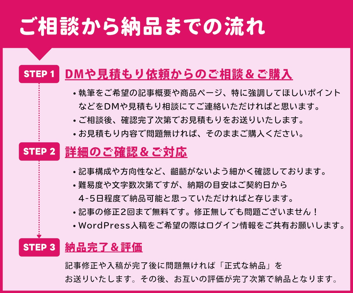 薬機法対応！美容系記事/LPを執筆・リライトします 薬機法や医療広告ガイドラインに対応！記事/LP作りをサポート イメージ9