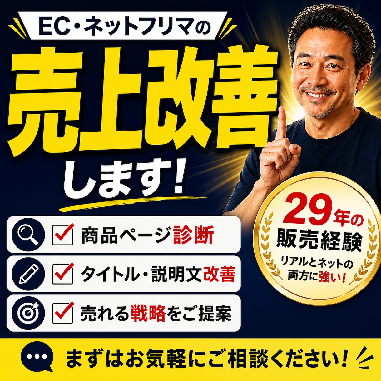 EC・ネットフリマの売上改善します 商品ページを診断し売れる改善案をご提案 イメージ1