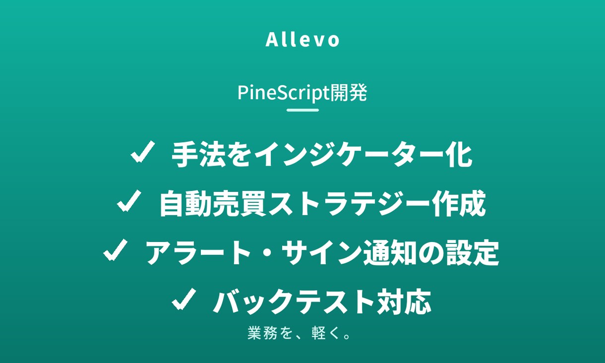 PineScriptでインジ・戦略を開発します あなたのトレードアイデアをPineScriptで形にします イメージ1