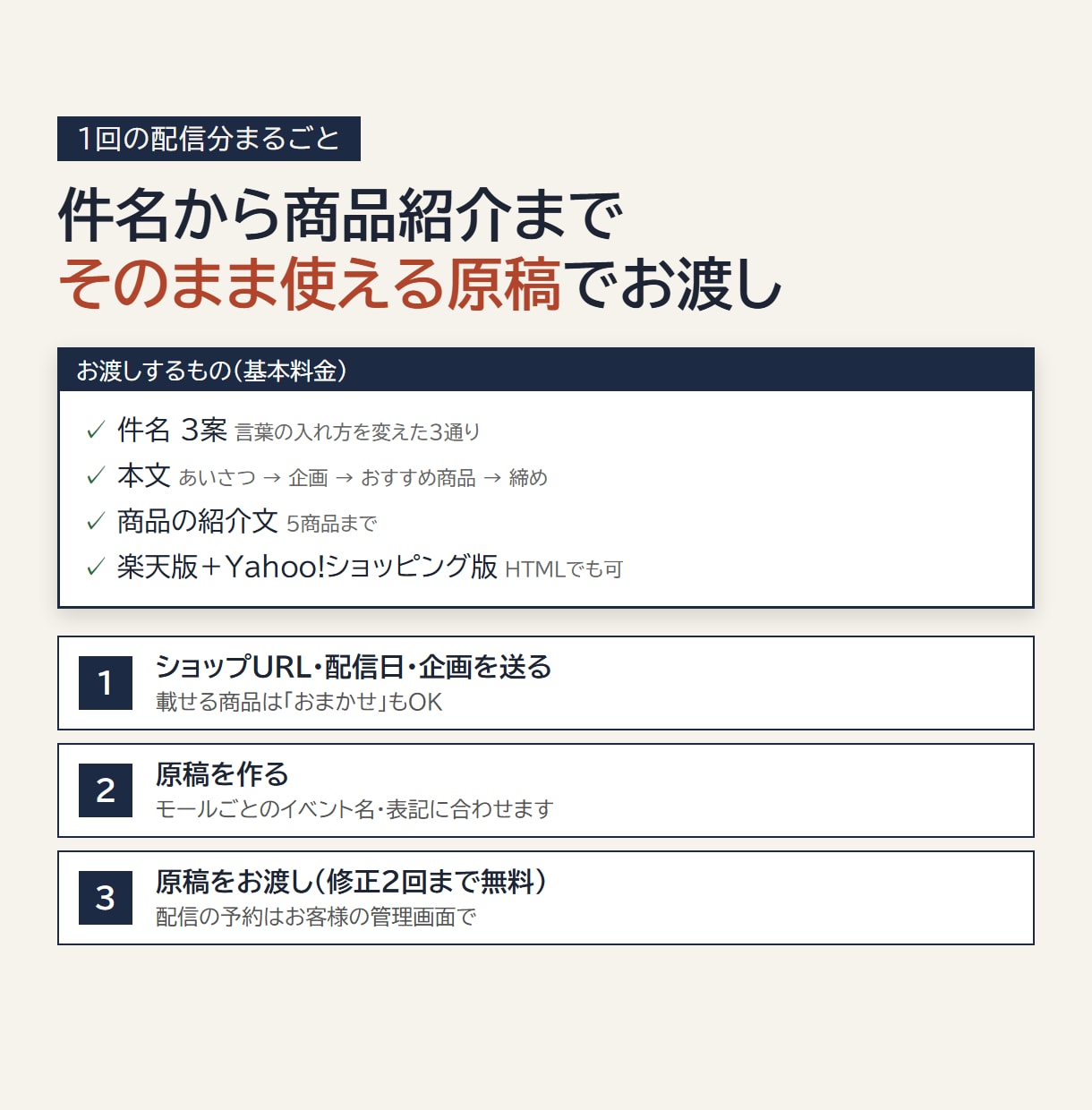 楽天・Yahooのメルマガ原稿を作成します 件名3案つき／楽天版とYahoo版を同時に イメージ2