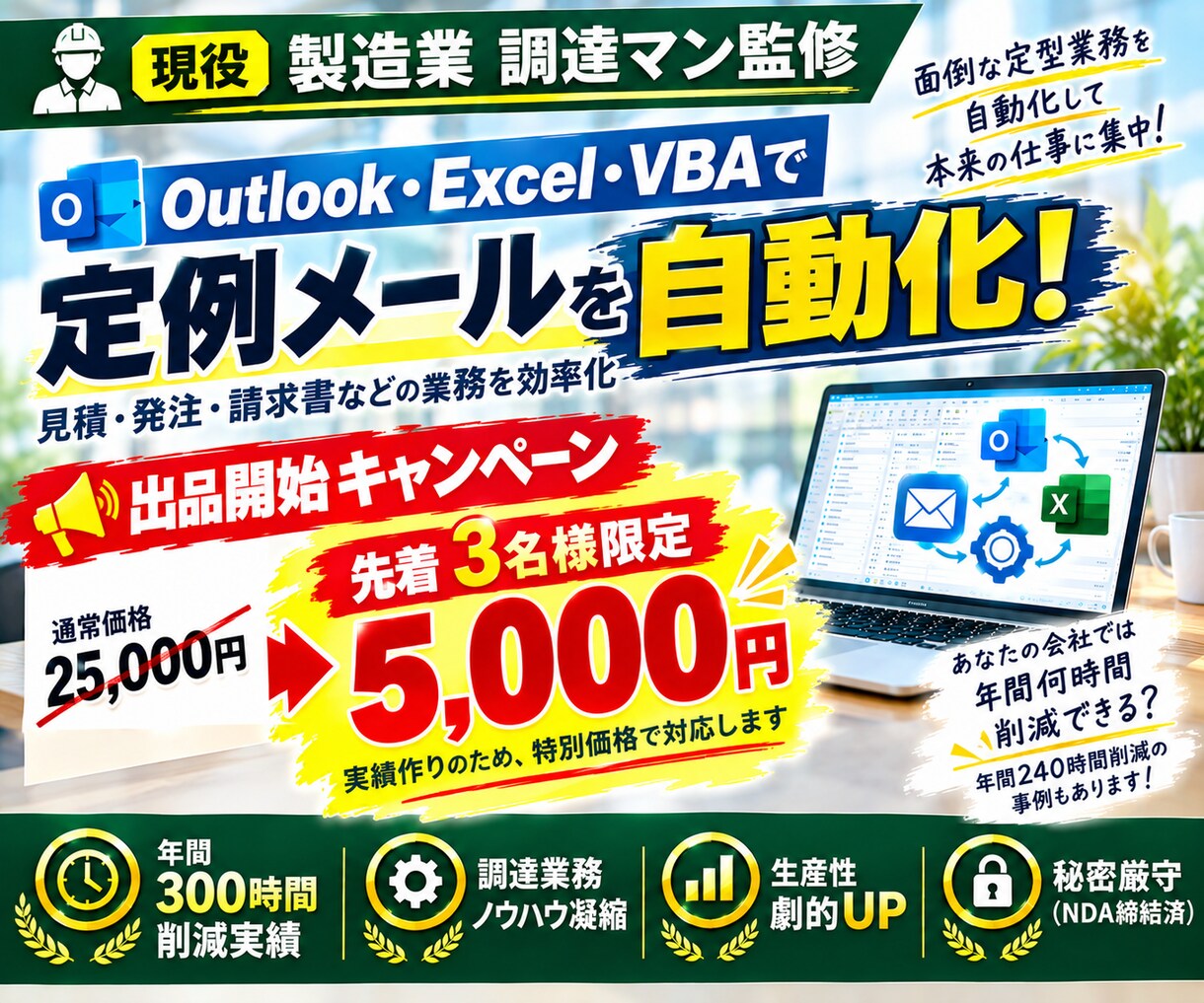 面倒なメール業務作業を自動化します 繰り返すメール業務自動化します イメージ1
