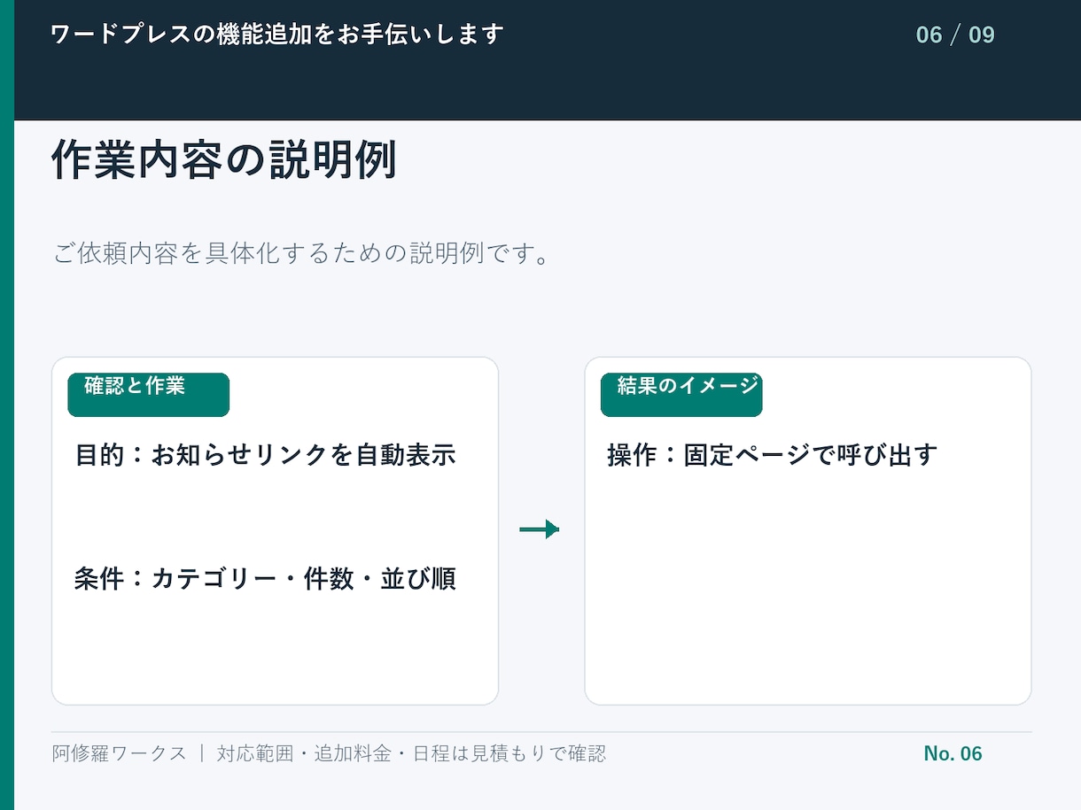 ワードプレスの機能追加をお手伝いします 既存サイトに小さな機能を1つ追加 イメージ7