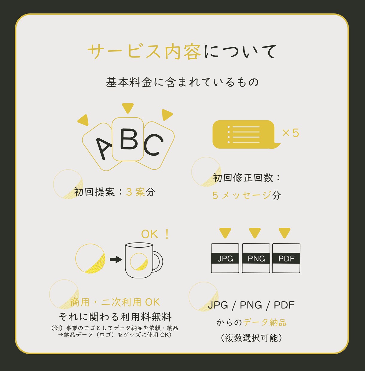 活動応援！あなただけの「お気に入り」ロゴ作成します ていねいな対応と高い品質で安心＆納得のお取引 イメージ5