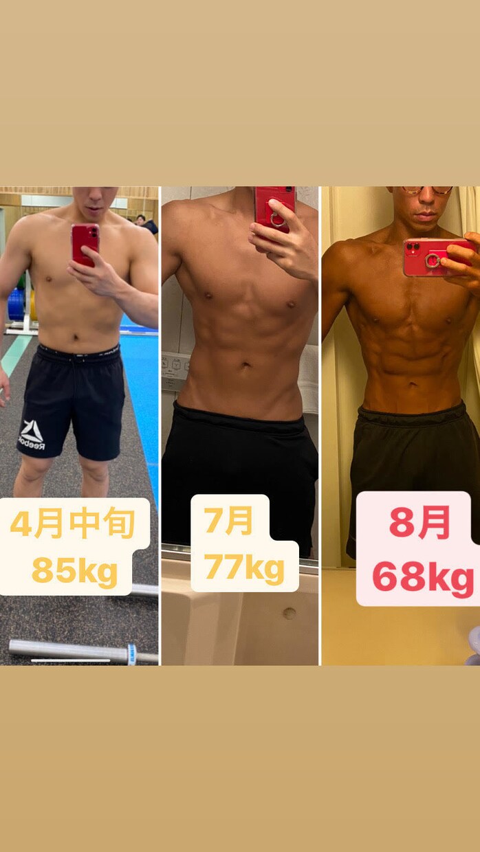 ボディメイク・筋力UP・ダイエットサポートします 指導歴４００人以上・現役トレーナーがサポートします。 イメージ1